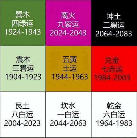 離火運金命人|【九運金命人】2024九運金命人好運到！離火運勢解析，事業財。